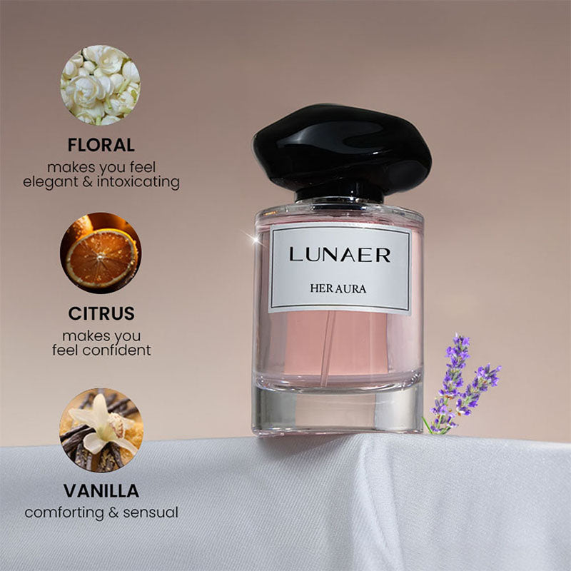 Any 5 Perfumes for ₹5000