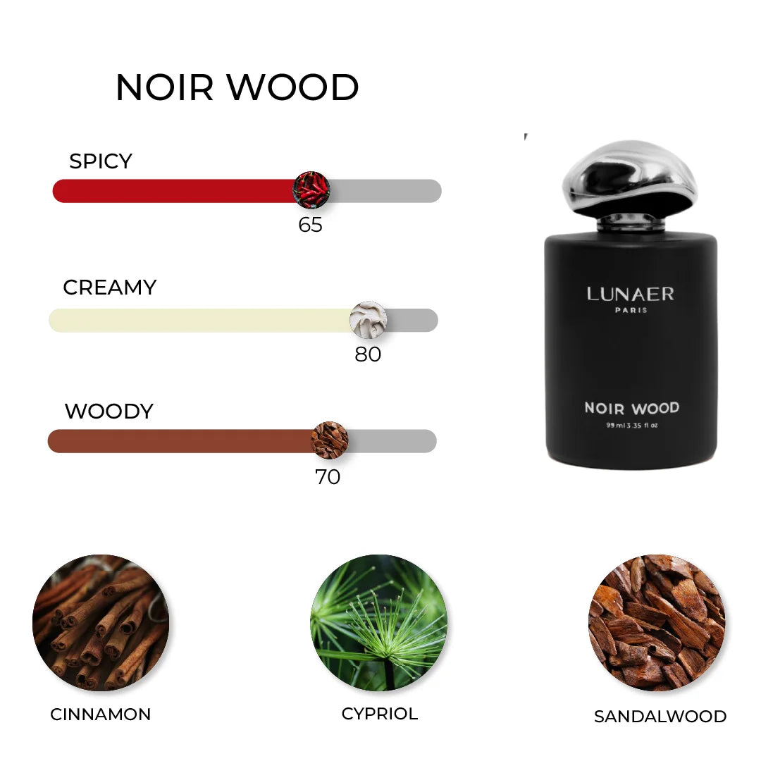Noir Wood 99ml